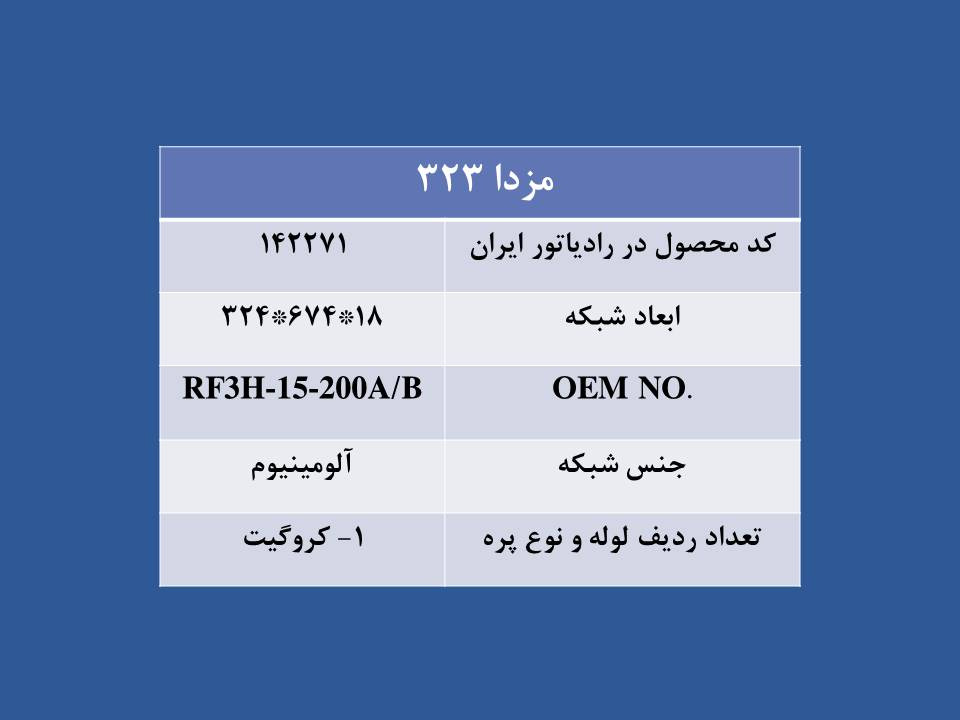 Picture of RADIATOR FOR MAZDA 323