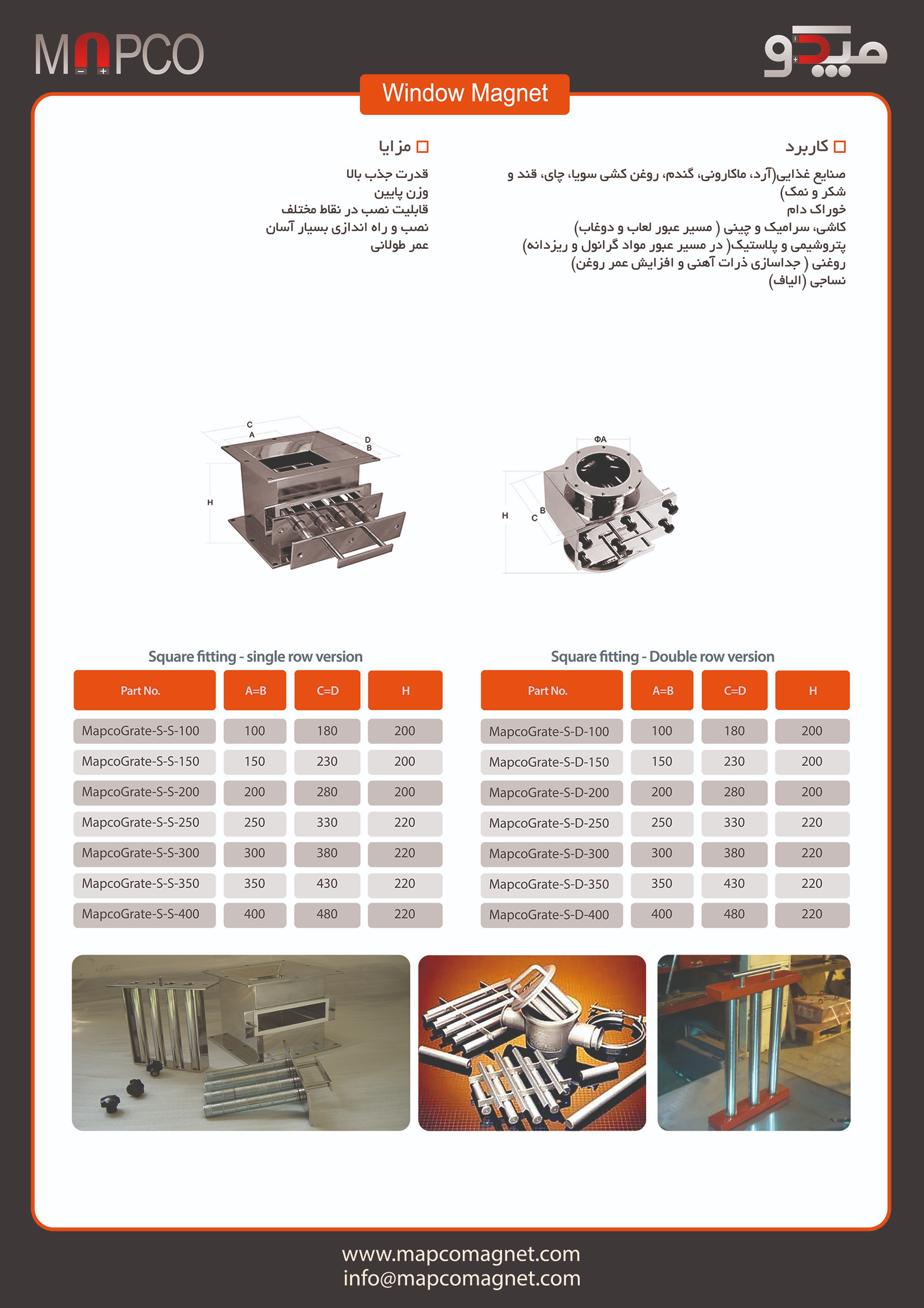 تصویر  پنجره های مغناطیسی
