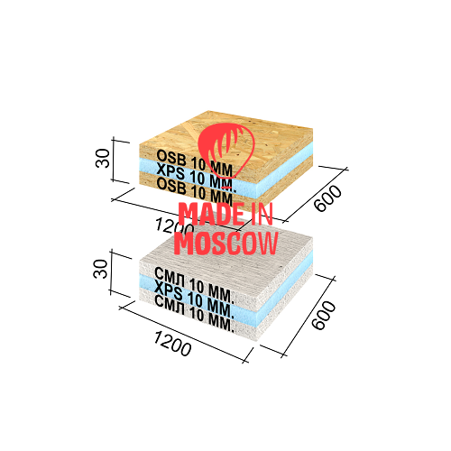 Picture of RPG Sandwich SML+XPS+SML