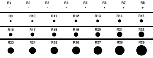 تصویر  سوراخ کن ها